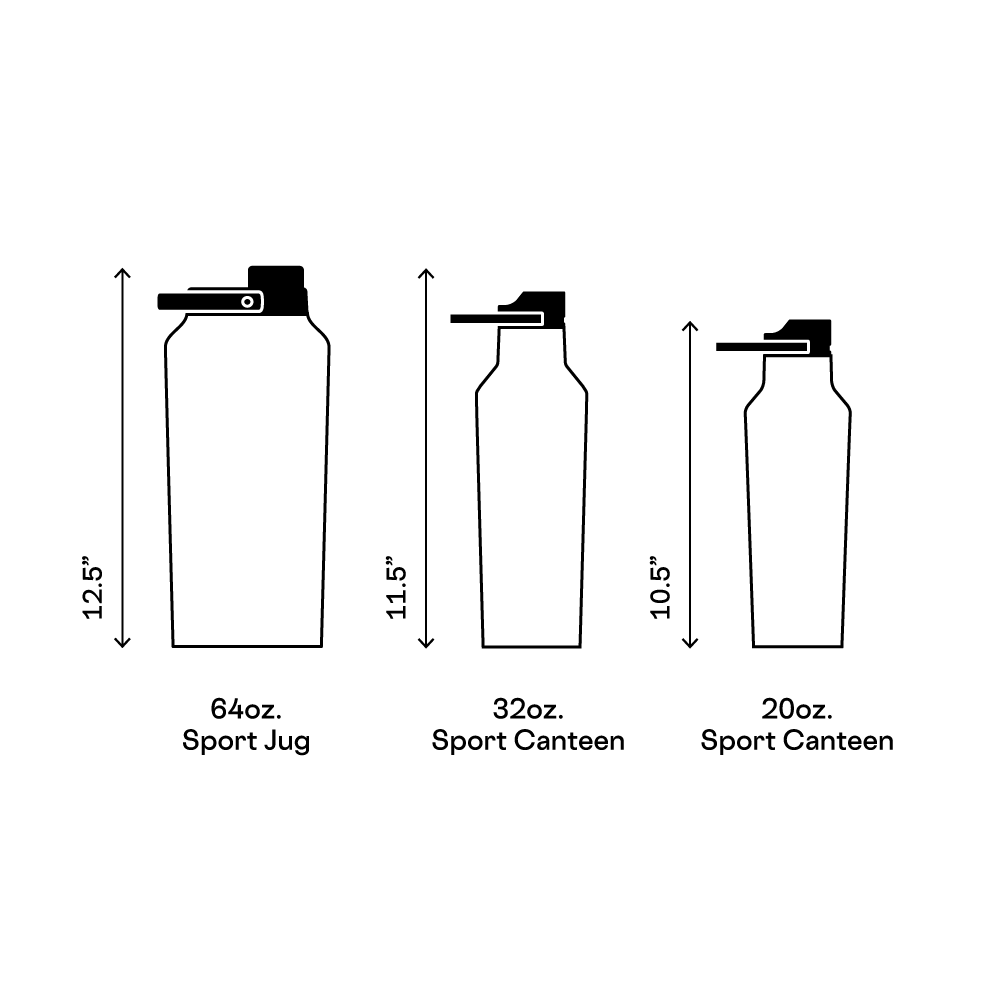 series-a-sport-jug-r7 d42961461c89--Series-A-Size-Comparison.png